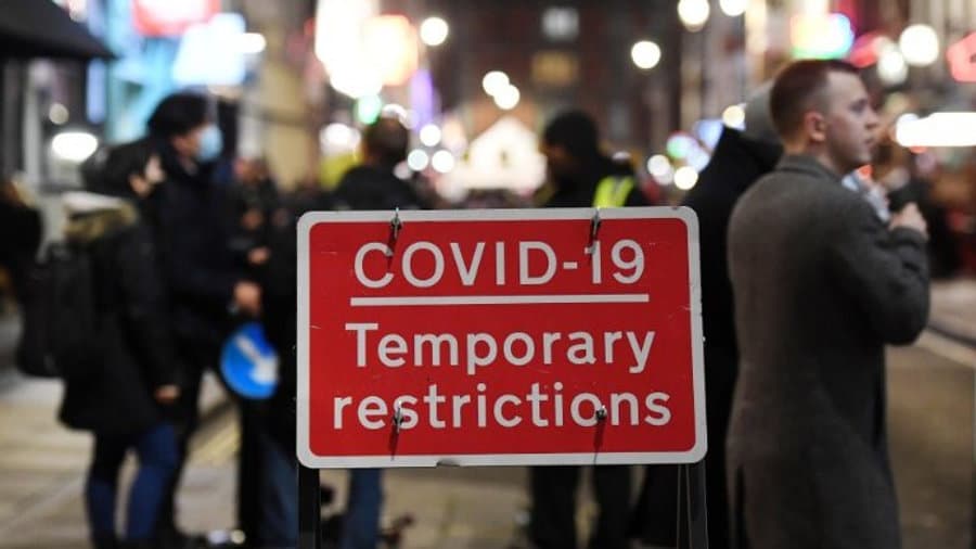 Most Updated Covid-19 Regulations